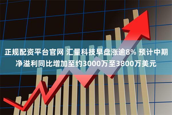 正规配资平台官网 汇量科技早盘涨逾8% 预计中期净溢利同比增加至约3000万至3800万美元